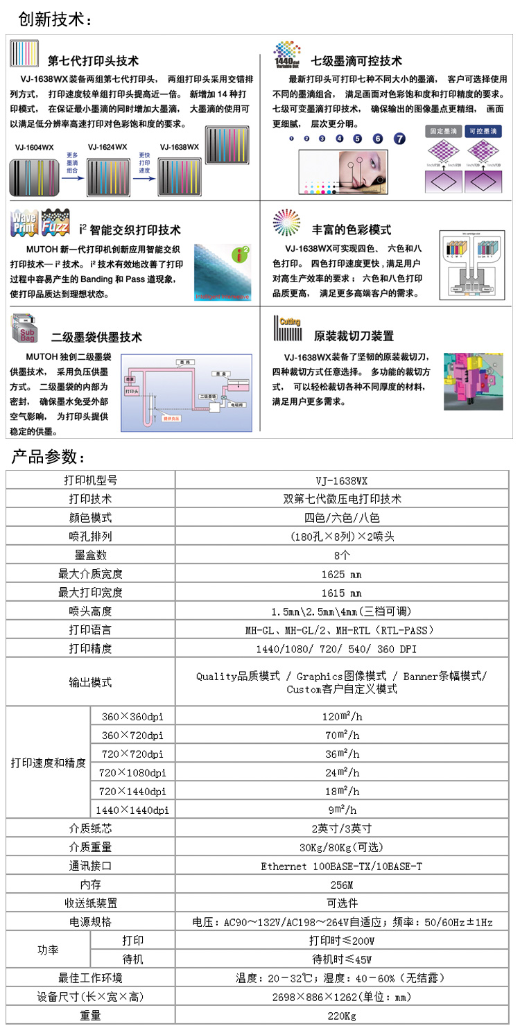 武藤寫真機