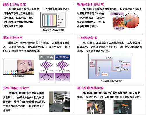武藤寫真機特點