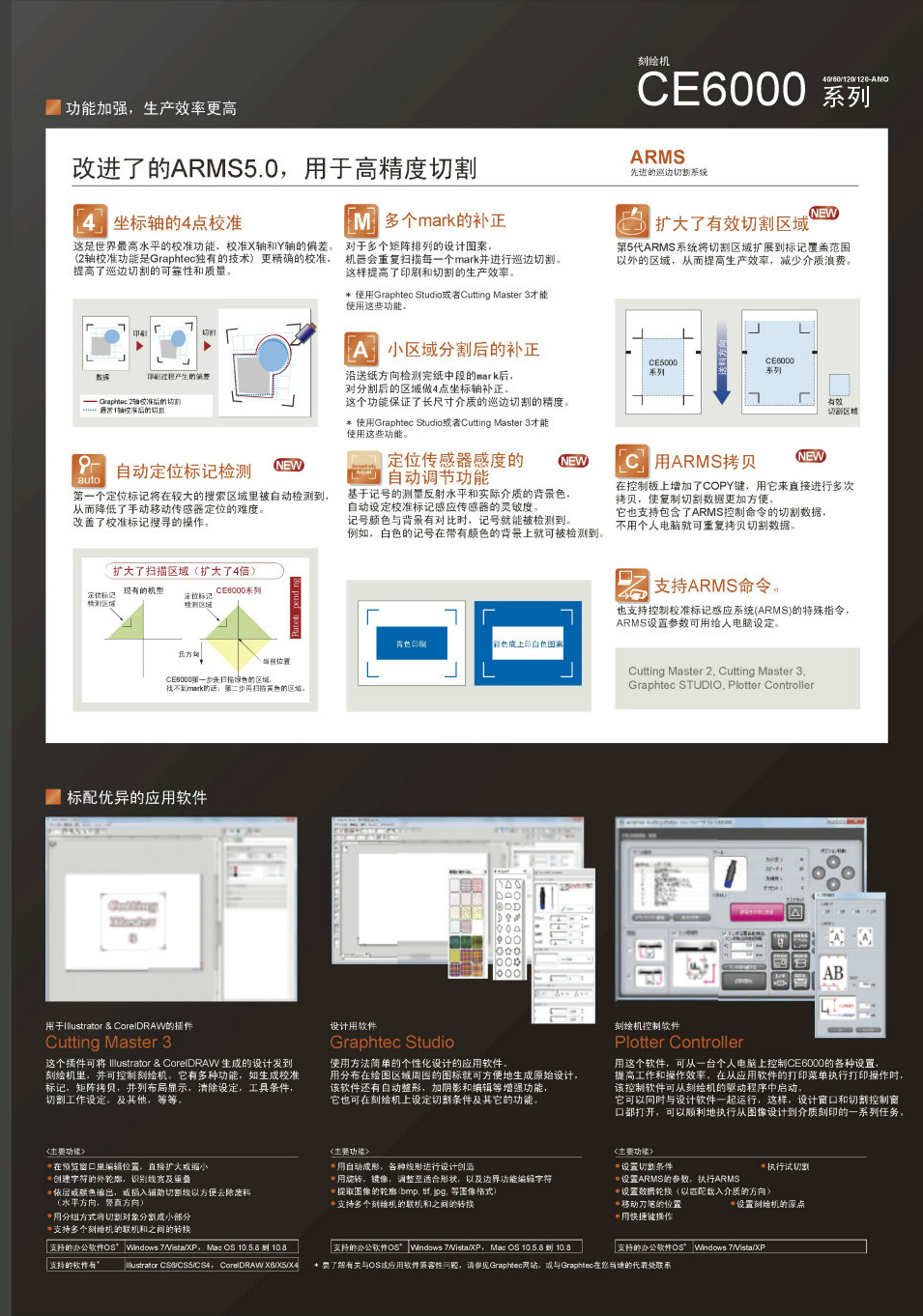 圖王刻字機(jī)詳細(xì)介紹
