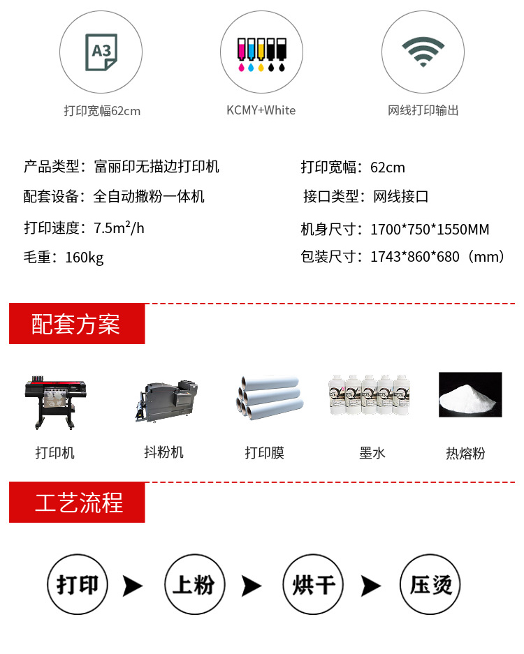 白墨打印機