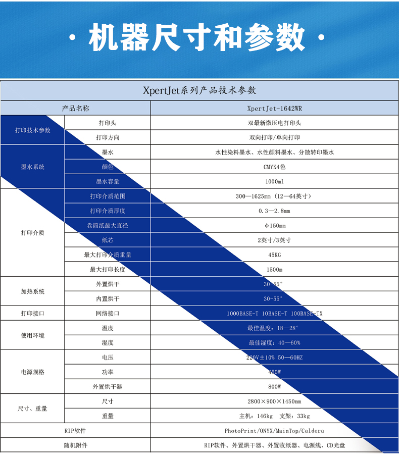 機器參數