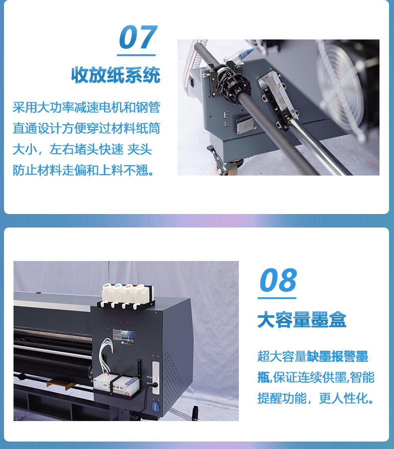 富麗印四頭I3200網帶機