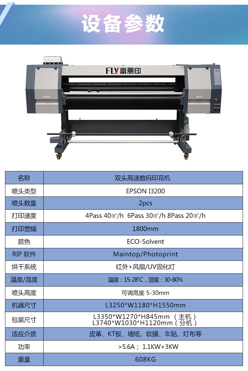 雙頭I3200網帶機