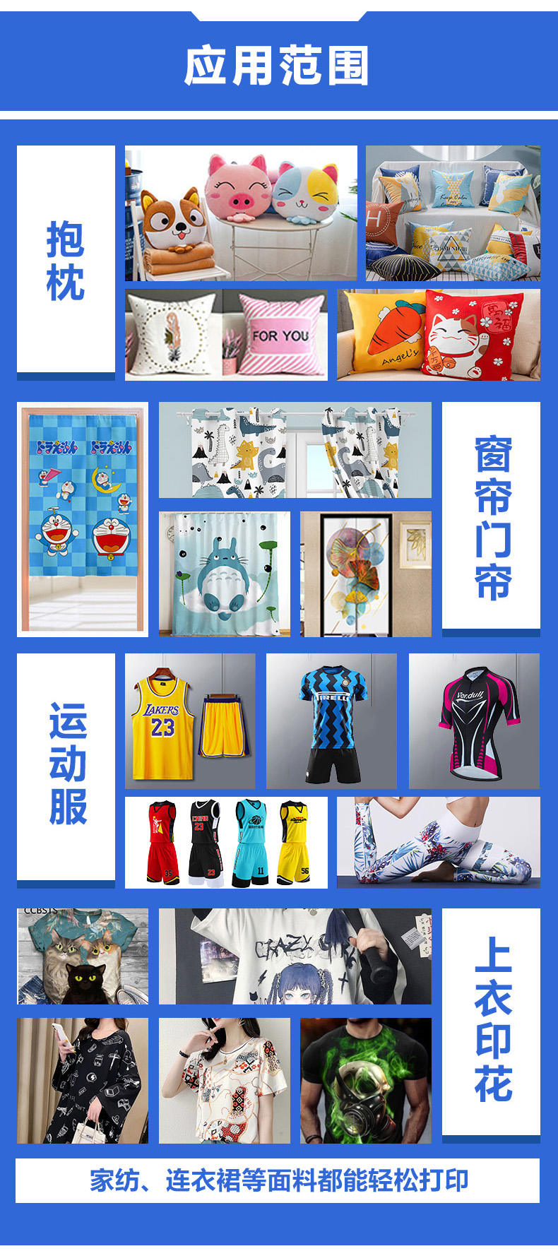 應用領域